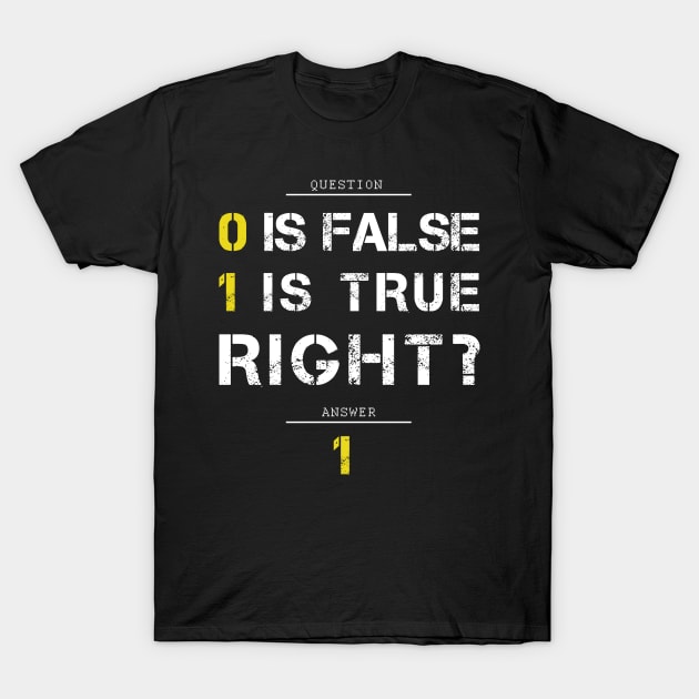 programmer T-Shirt by PSApparel